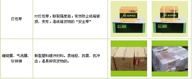 河口区到南昌物流公司

